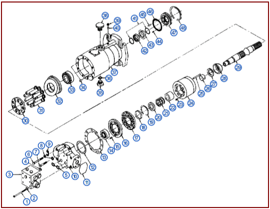 ����������� ����� ������ ��-112