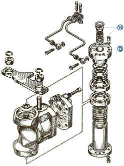 �������� ����� ����� 224.20.05� ��������������� � ���������� (���û)