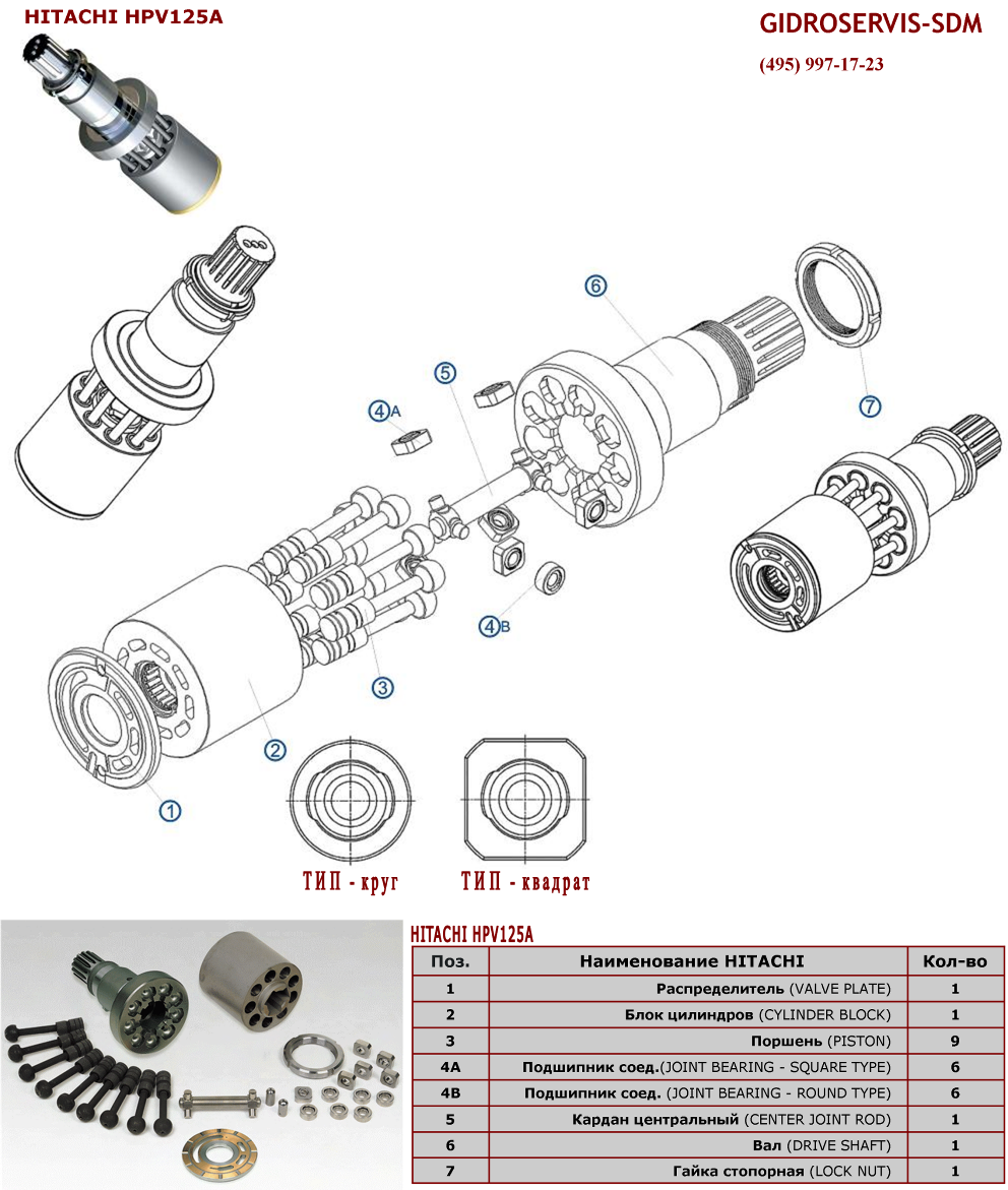   - HITACHI HPV125A
