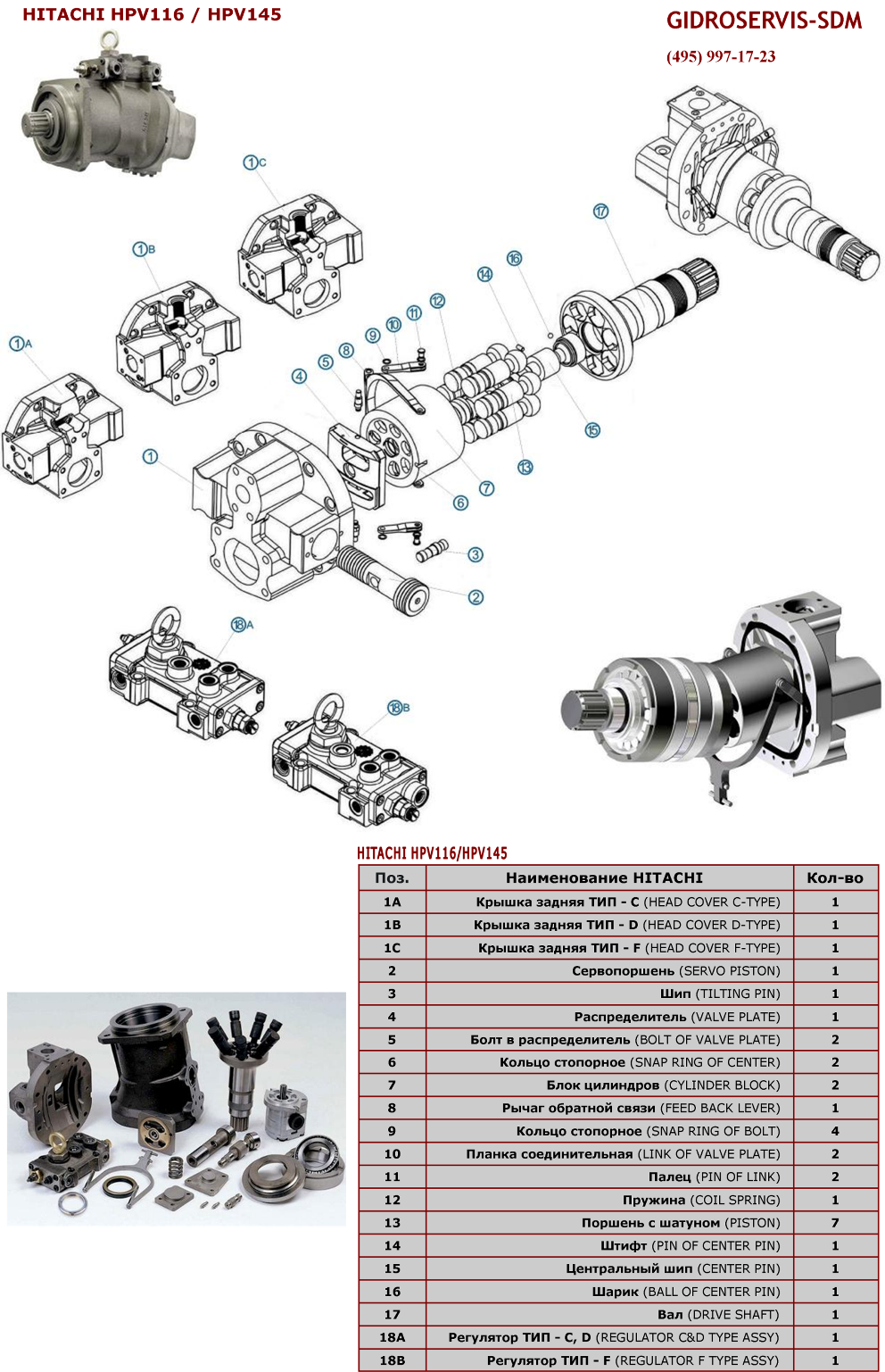   - HITACHI HPV116/HPV145
