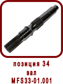 �������� ����� ������ ��-33, SMF-20
��� MFS33-01.001
��� ��33-01.001