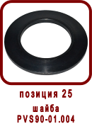 �������� ����� ������ ��-90
����� ��90-01.004
����� PVS90-01.004