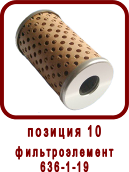 Запасные части гидростатической трансмиссии ГСТ-90, ГСТ-112
Фильтроэлемент 636-1-19