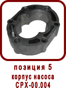 �������� ����� ������ �������� CPX 18/1R(L).B (��90-05.000, ��-18) 
������ ������ CPX-00.004
������ ������ ��90-05.004