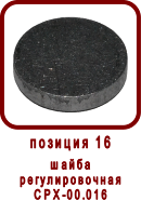 �������� ����� ������ �������� CPX 18/1R(L).B (��90-05.000, ��-18)
����� �������������� CPX-00.016
����� �������������� ��90-05.016