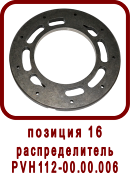 �������� ����� ������ ��-112
�������������� PVH112-00.00.006 ������