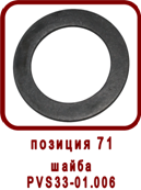 Запасные части насоса НП-33, SPV-20
Шайба НП33-01.006
Шайба PVS33-01.006