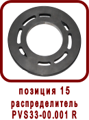 �������� ����� ������ ��-33, SPV-20
�������������� PVS33-00.001 R
�������������� ��33-00.001 ������