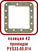 �������� ����� ������ ��-33, SPV-20
��������� PVS33-00.014
��������� ��33-00.014