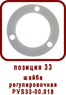 �������� ����� ������ ��-33, SPV-20
����� �������������� PVS33-00.018
����� �������������� ��33-00.018