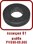 �������� ����� ������ ��-71, SPV-22
����� ��90-09.005
����� PVS90-09.005
