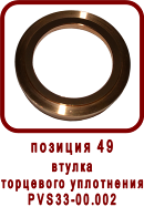 �������� ����� ������ ��-71, SPV-22
������ ��������� ���������� ��33-00.002
������ ��������� ���������� PVS33-00.002