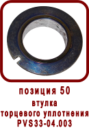 �������� ����� ������ ��-71, SPV-22
������ ��������� ���������� PVS33-04.003
������ ��������� ���������� ��33-04.003