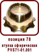 �������� ����� ������ ��-71, SPV-22
������ ����������� PVS71-01.001
������ ����������� ��71-01.001