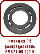 �������� ����� ������ ��-71, SPV-22
�������������� PVS71-00.001 R
�������������� ��71-00.001 ������