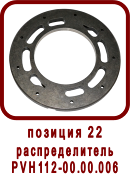 �������� ����� ������ ��112-2
�������������� PVH112-00.00.006 ������