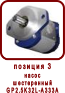 �������� ����� ������ ��112-2
����� ����������� GP2.5K32L-A333A
����� ����������� GP32K-L2.5AA4A
����� ����������� ��32�-4-00-00-03