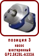 �������� ����� ������ ��112-2
����� ����������� GP2.5K28L-A333A
����� ����������� GP28K-L2.5AA4A
����� ����������� ��28�-4-00-00-03