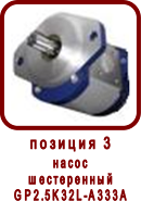 �������� ����� ������ ��90-1
����� ����������� GP2.5K32L-A333A 
����� ����������� GP32K-L2.5AA4A
����� ����������� ��32�-4-00-00-03
