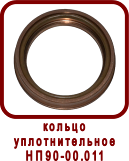 ������ �������������� ��90-00.011
