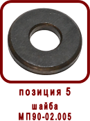 �������� ����� ��������� ������� ��90-02.000��
����� ��90-02.005
