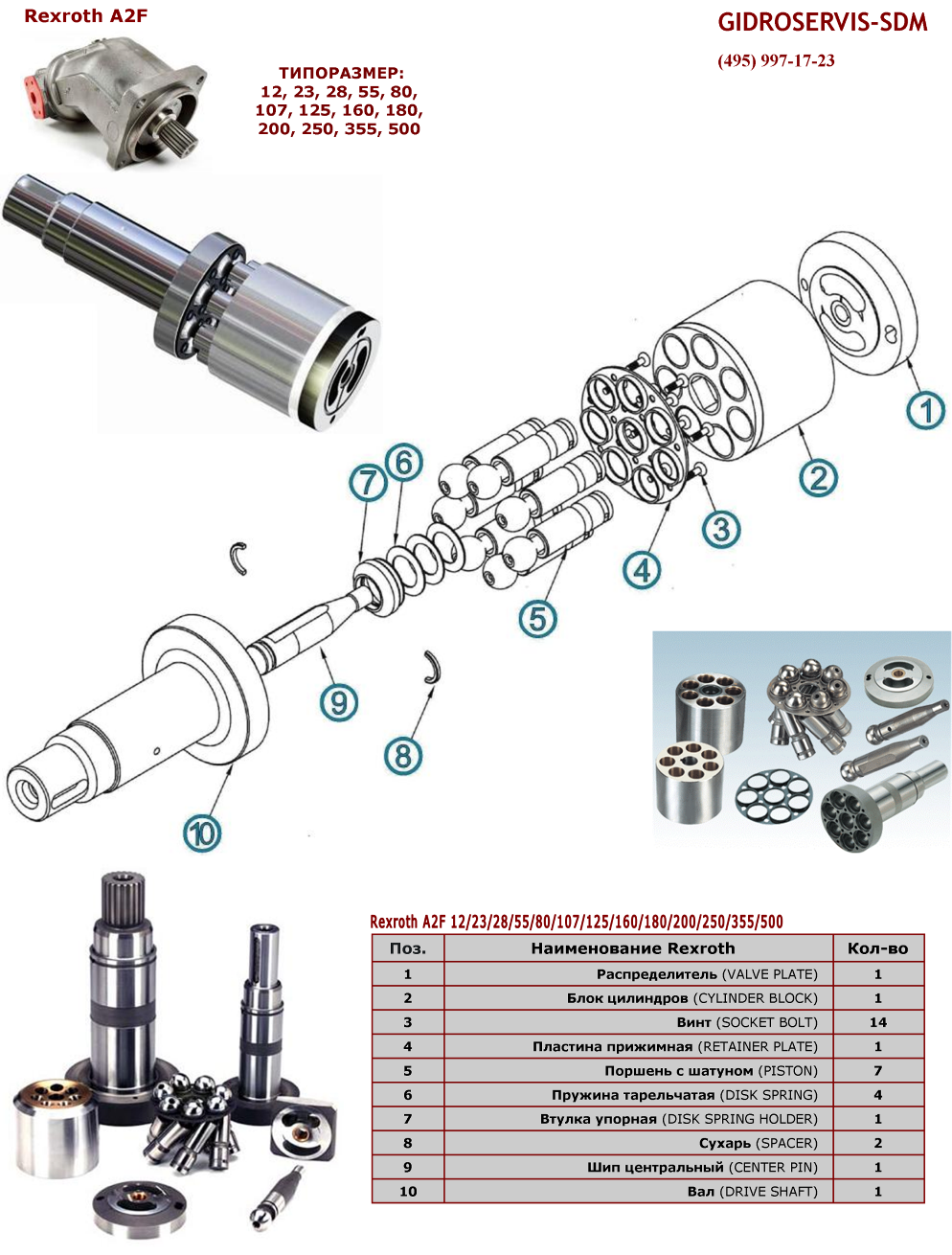   - Rexroth A2F