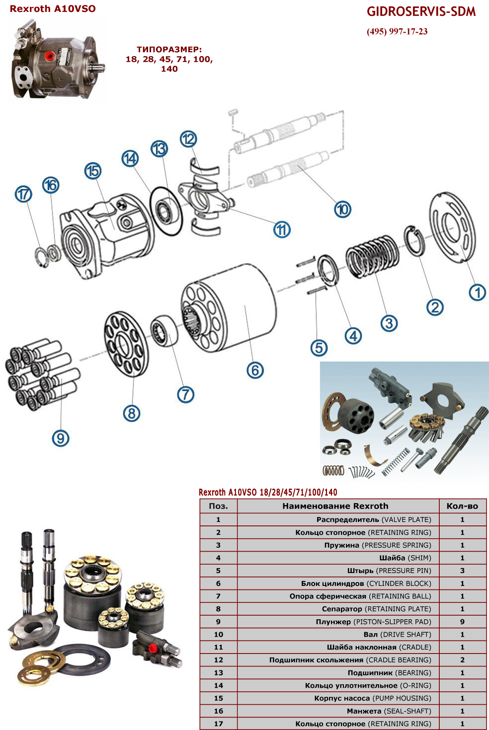   - Rexroth A10VSO
