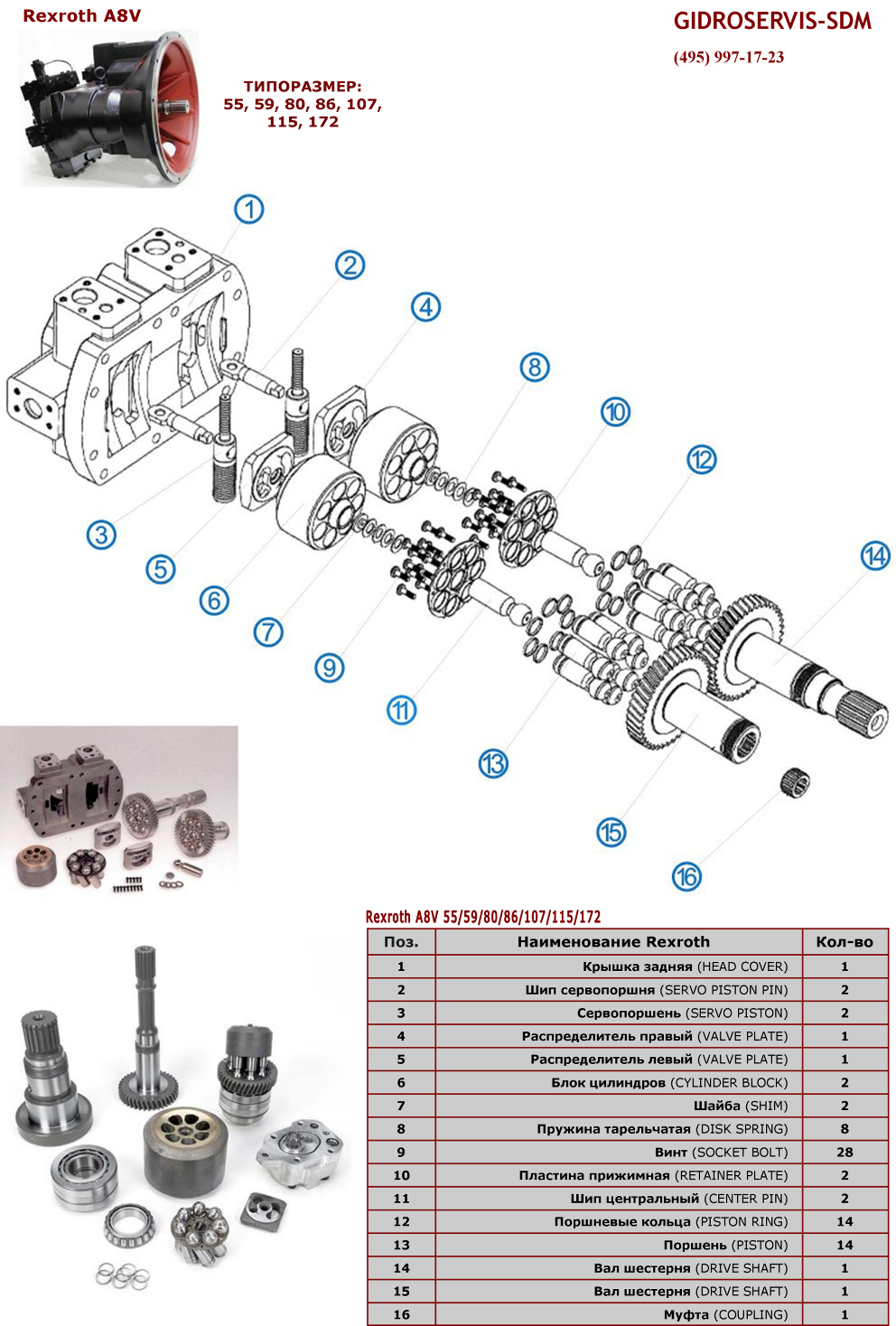   - Rexroth A8V
