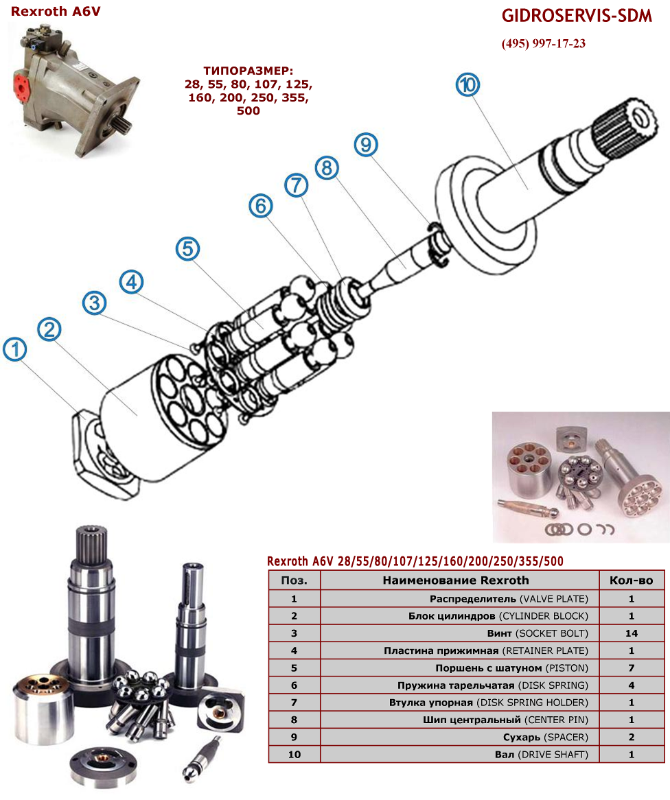   - Rexroth A6V
