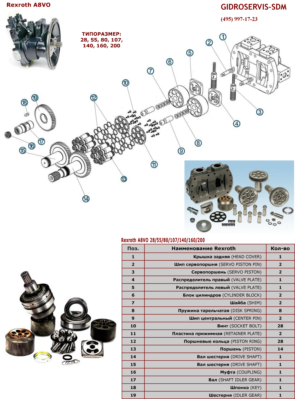   - Rexroth A8VO
