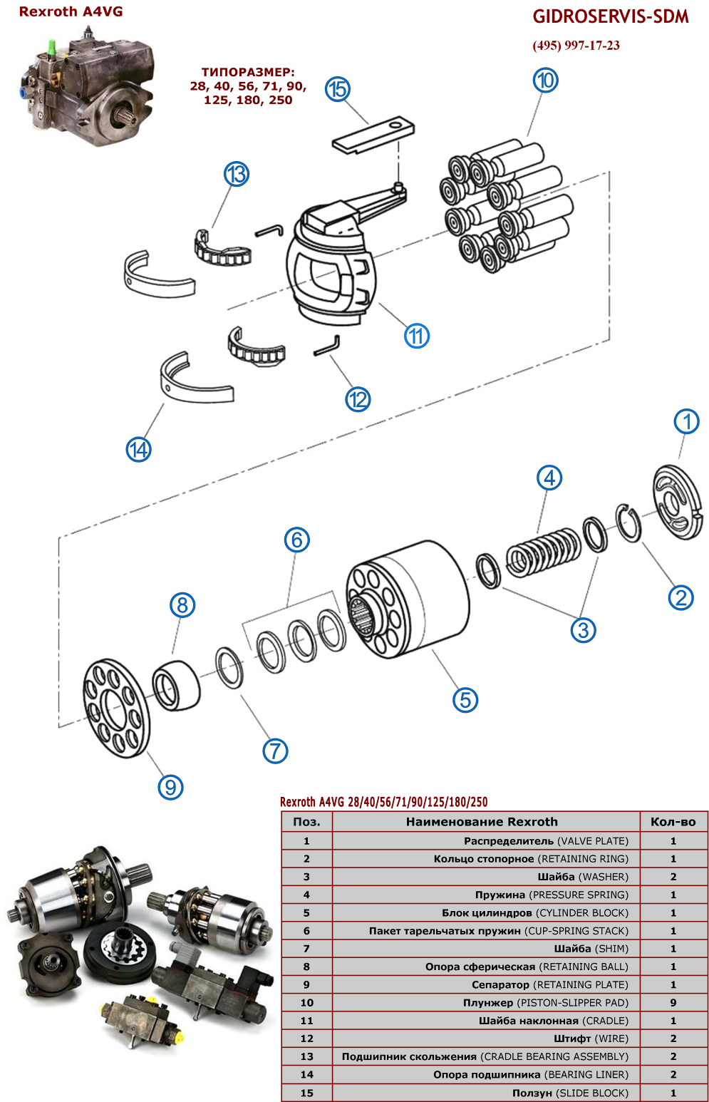   - Rexroth A4VG
