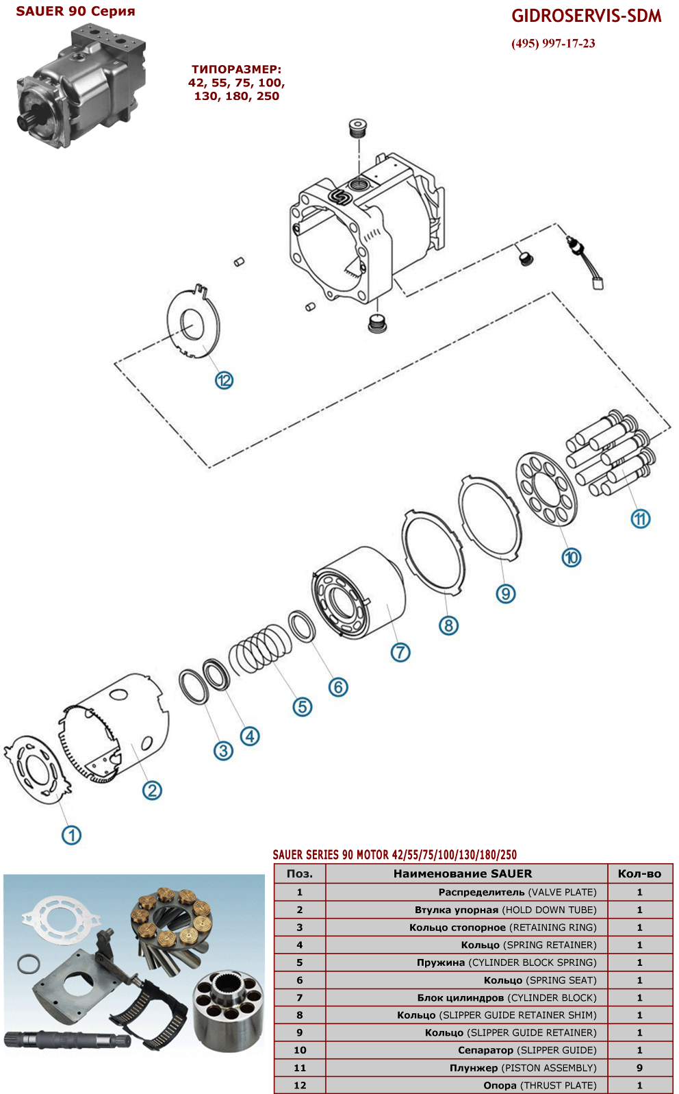   - SAUER 90 SERIES MOTOR