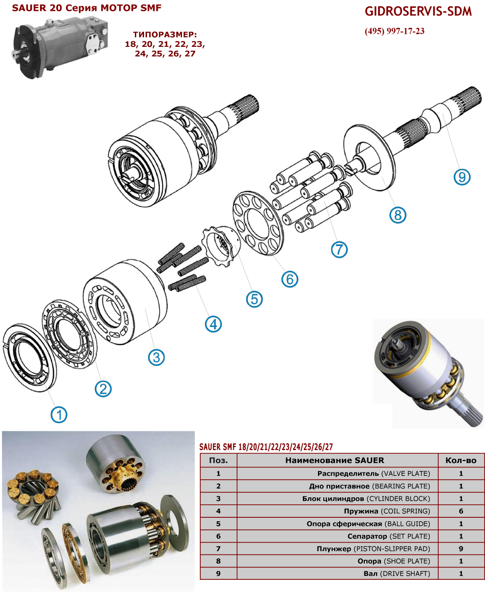   - SAUER 20 SERIES MOTOR SMF